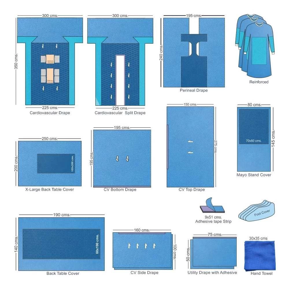 Cardiovascular Packs